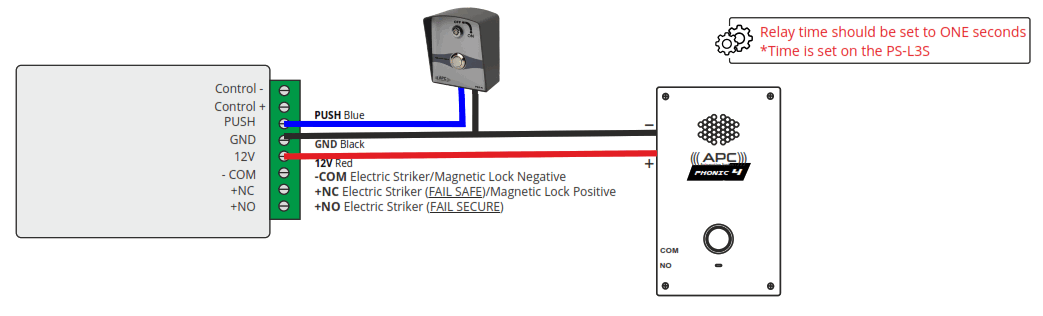 APC PHONIC 4 GSM Audio Intercom Door Bell - Fig 9