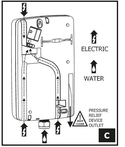 REDRING INSTANT I3VS Electric Manual Handwash 2