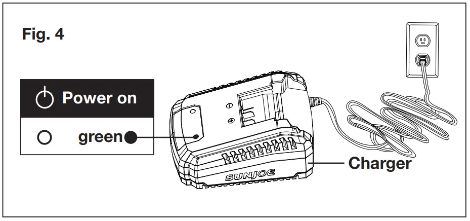Charging The Battery