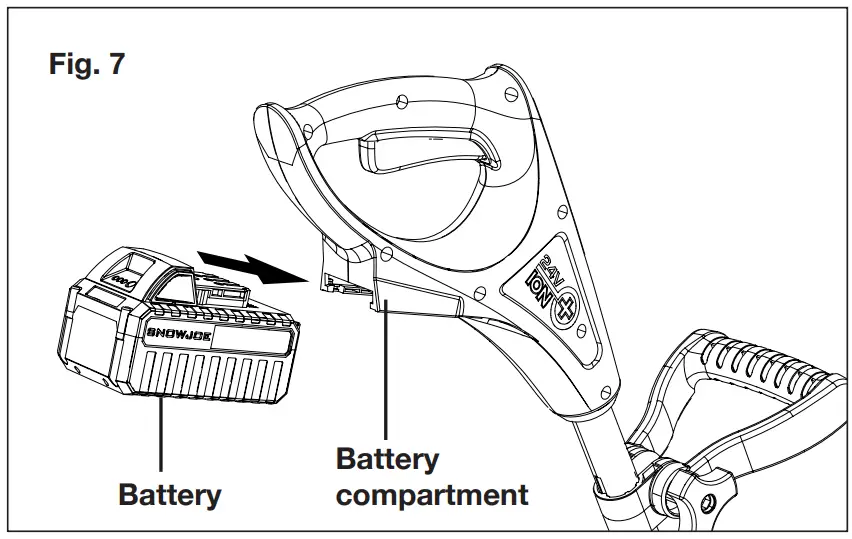 Starting The Machine