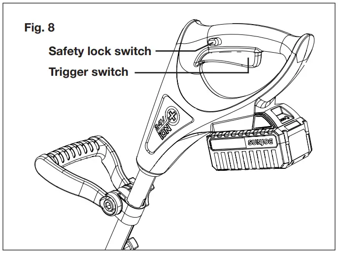 Starting The Machine