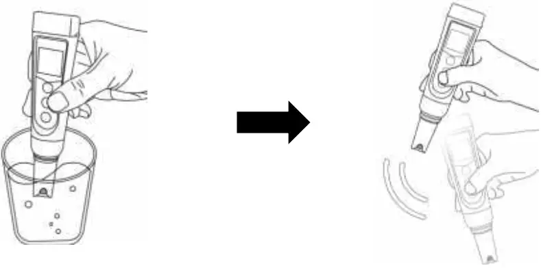 Preparation before Use