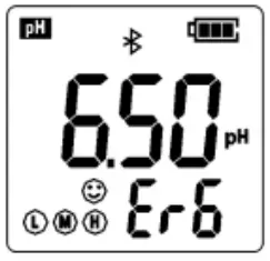 Graph-4 pH calibration reminder