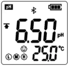 Graph-5 pH alarm triggered