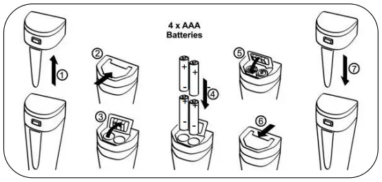 Battery Installation