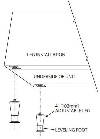 Leg Installation