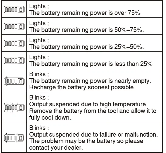 HiKOKI-M3612DA-Cordless-Router-13