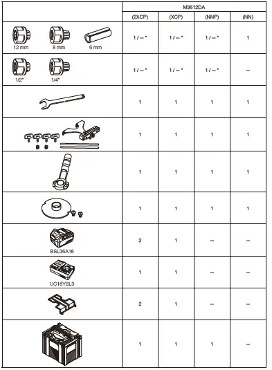 HiKOKI-M3612DA-Cordless-Router -19