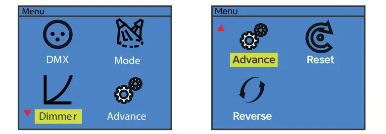 AUDIBAX Waco Prolife 300 LED Par - Figure 8
