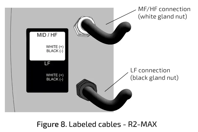 Community R.5-66MAX Full-Range 2-Way 12-Inch 60 x 60 Speaker-12