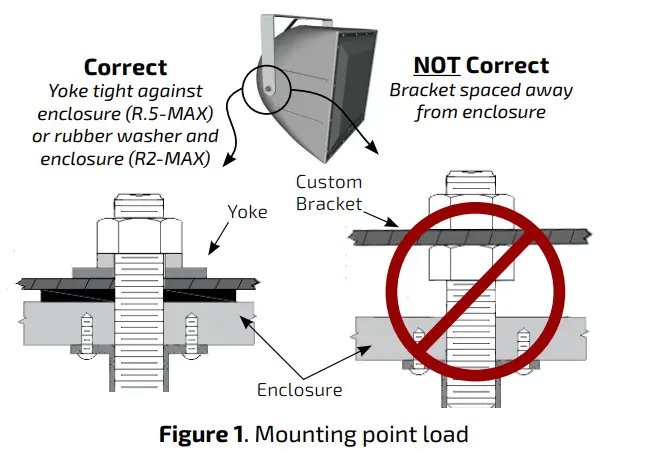 Community R.5-66MAX Full-Range 2-Way 12-Inch 60 x 60 Speaker-3