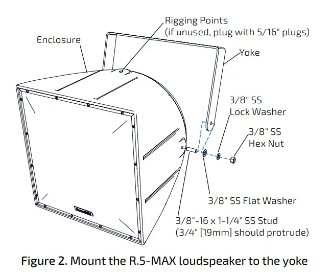 Community R.5-66MAX Full-Range 2-Way 12-Inch 60 x 60 Speaker-4