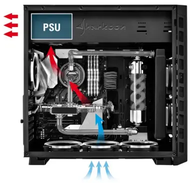 Sharkoon Cool Zero Silent Storm Power Supply fig 6