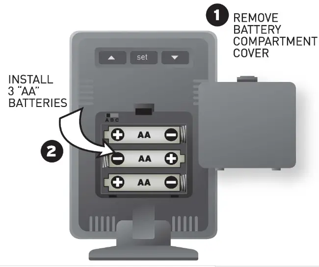 ACURITE 02001 Wireless Weather Station Forecaste - ACURITE 02001 Wireless Weather Station Forecaste 1