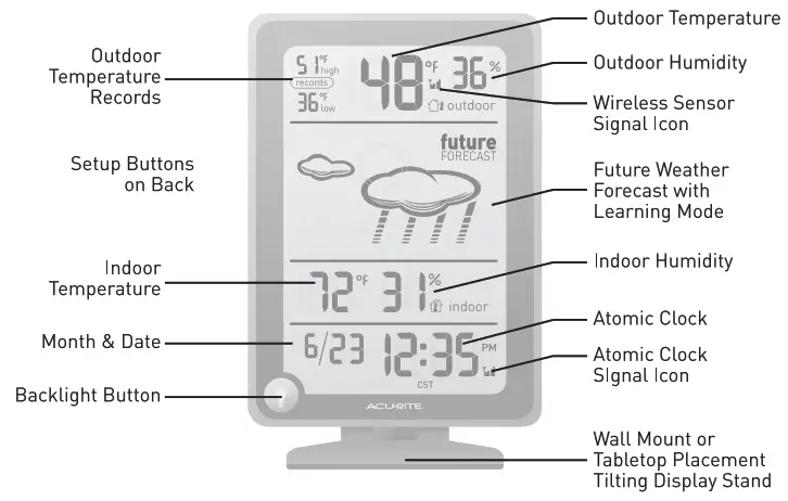 ACURITE 02001 Wireless Weather Station Forecaster - ACURITE 02001 Wireless Weather Station Forecaster - 2