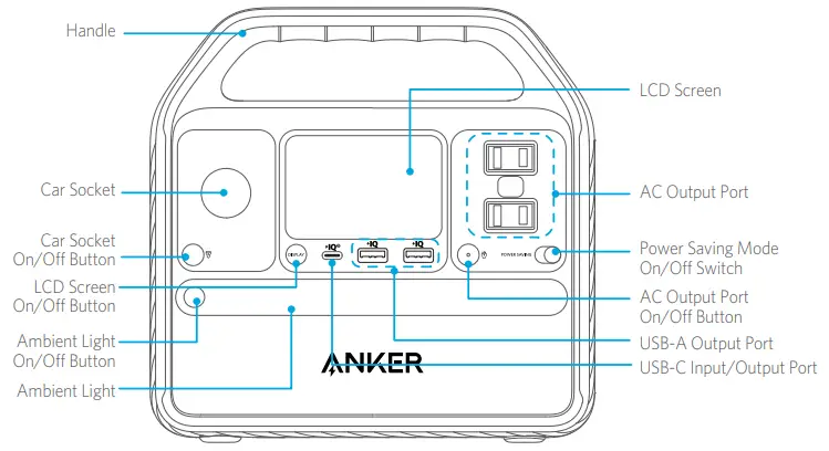 ANKER A1720111 521 Portable Power Station - Figure 1