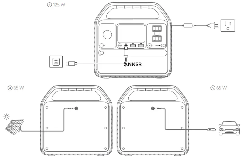 ANKER A1720111 521 Portable Power Station - Figure 4