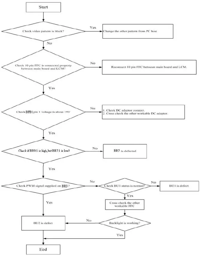 acer SA240Y 23.8 Inch Full HD LCD Monitor-35