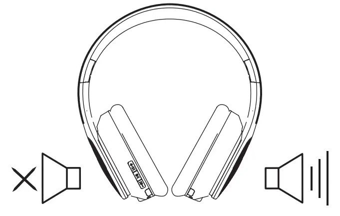 cbopmen S40 Active Noise Cancelling Bluetooth Headphones - Fig 9