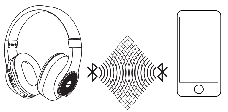 bopmen S40 Active Noise Cancelling Bluetooth Headphones - Fig 16