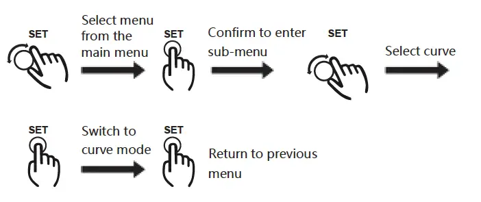 IFOOTAGE-SL1-60DN-LED-Light- (11)