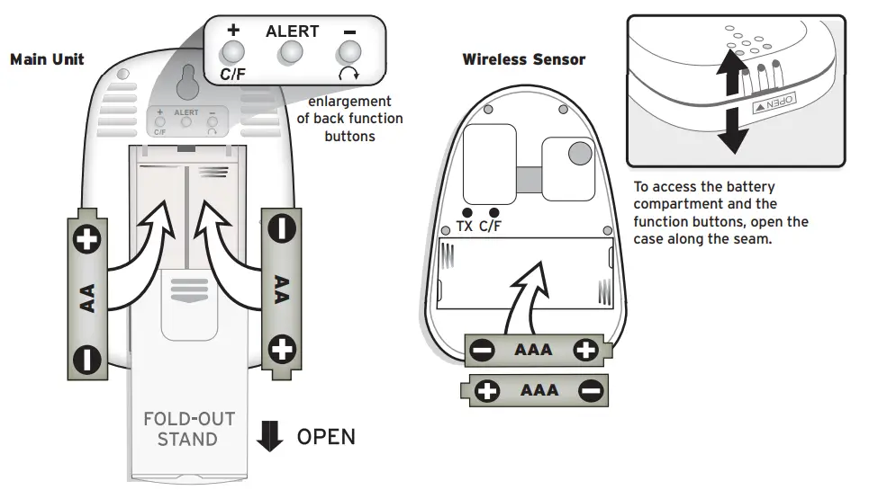ACURITE 00683A3 Wireless Thermometer - Wireless Sensor