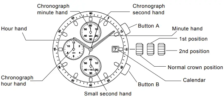 TW Steel OS10 Miyota Movement