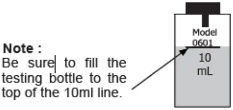 SPER SCIENTIFIC 860043 Free and Total Chlorine Meter - Measuring Procedure