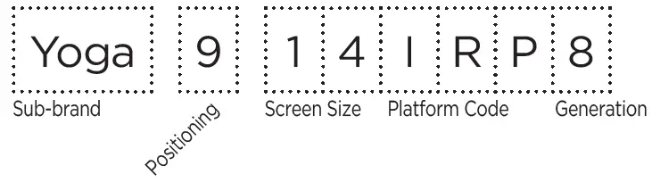 Lenovo-Yoga-9i-14-Inch-8-Gen-Laptop-06