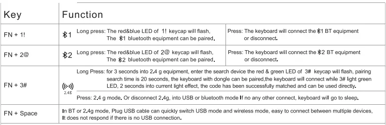 SKYLOONG GK75 3Modes Keyboard 4