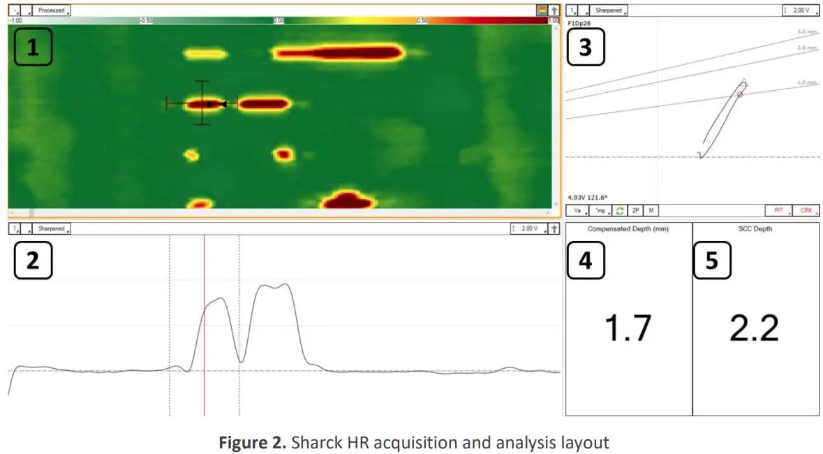 Eddyfi Sharck HR for SCC and Surface-Breaking Cracks Assessment - fig 1