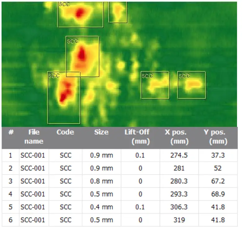Eddyfi Sharck HR for SCC and Surface-Breaking Cracks Assessment - fig 13