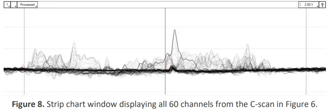 Eddyfi Sharck HR for SCC and Surface-Breaking Cracks Assessment - fig 7