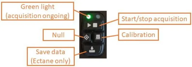 Eddyfi Sharck HR for SCC and Surface-Breaking Cracks Assessment - fig