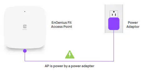 EnGenius EWS356-FIT Fit Indoor Wireless Access Point 11