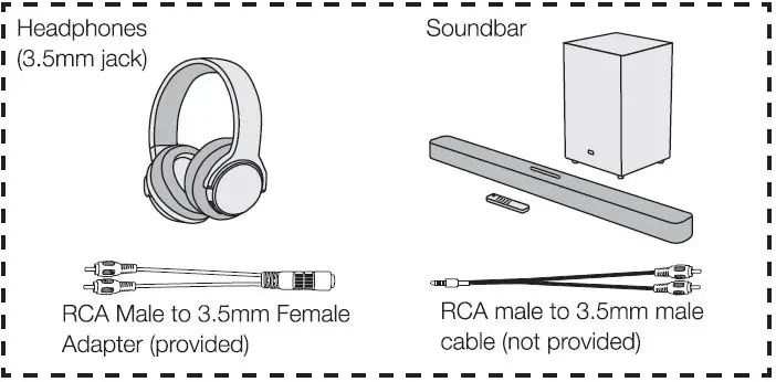 amazon-basics-B08L9M4PK5-192KHz-Digital-Optical-Coax-to-Analog-RCA-Audio-Converter-fig-3