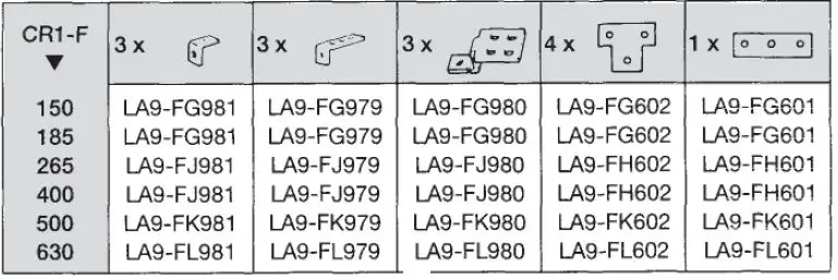 Schneider-Electric-CR1-F150-Contactors-FIG 15