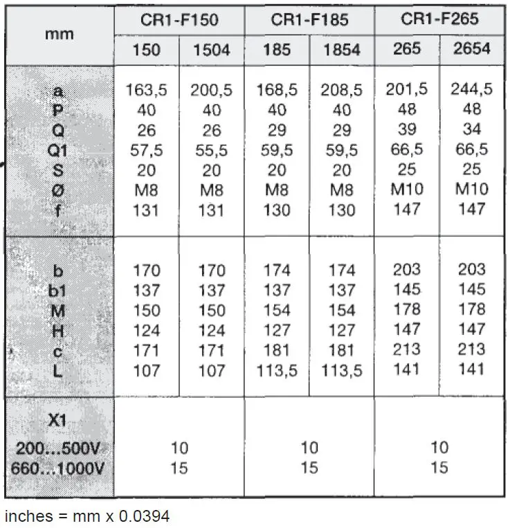 Schneider-Electric-CR1-F150-Contactors-FIG 7