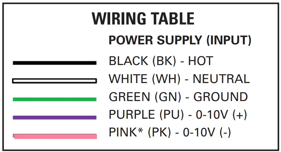 lumiere Lanterra 1002 LED Accent and Flood Light - fig 1