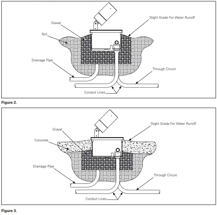 lumiere Lanterra 1002 LED Accent and Flood Light - fig 3