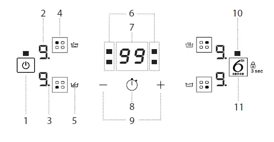 Whirlpool-WS-Q2160-Induction-Glass-Ceramic-Hob-7