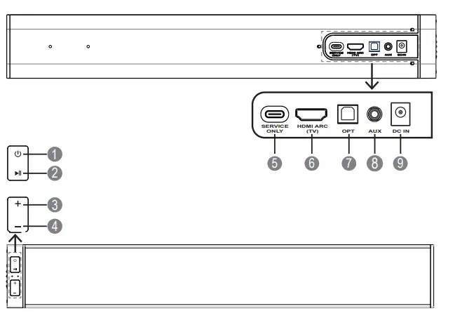 MZEIBO KY 2020D 2 0 Channel Bluetooth Soundbar - Accessories