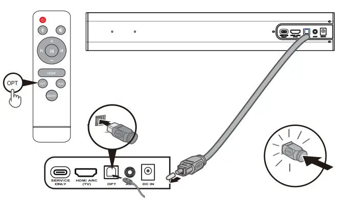 MZEIBO KY 2020D 2 0 Channel Bluetooth Soundbar - OPT Sockets
