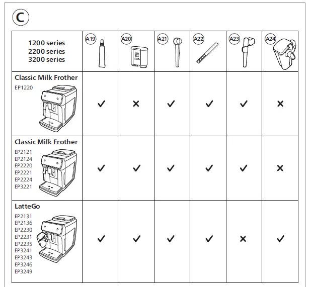 PHILIPS-Series-EP2220-Fully-Automatic-Espresso-Machine-fig-8