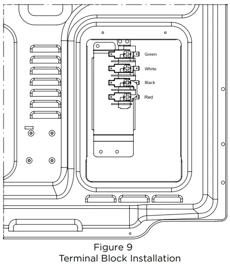 Installing Conduit Cable