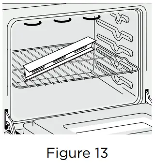 Leveling the Wall Oven