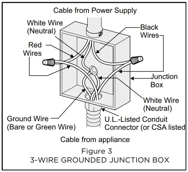 Electrical connection