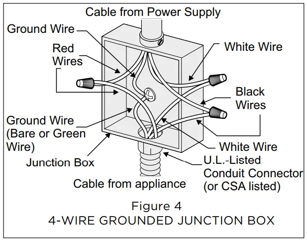 Electrical connection