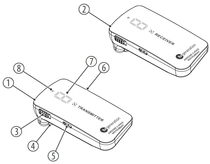 fun generation 551324 AirZone 2.4GHz Instrument -