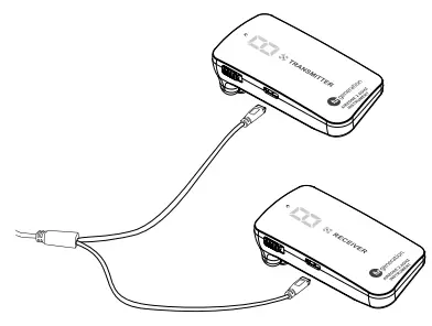fun generation 551324 AirZone 2.4GHz Instrument - charging cable